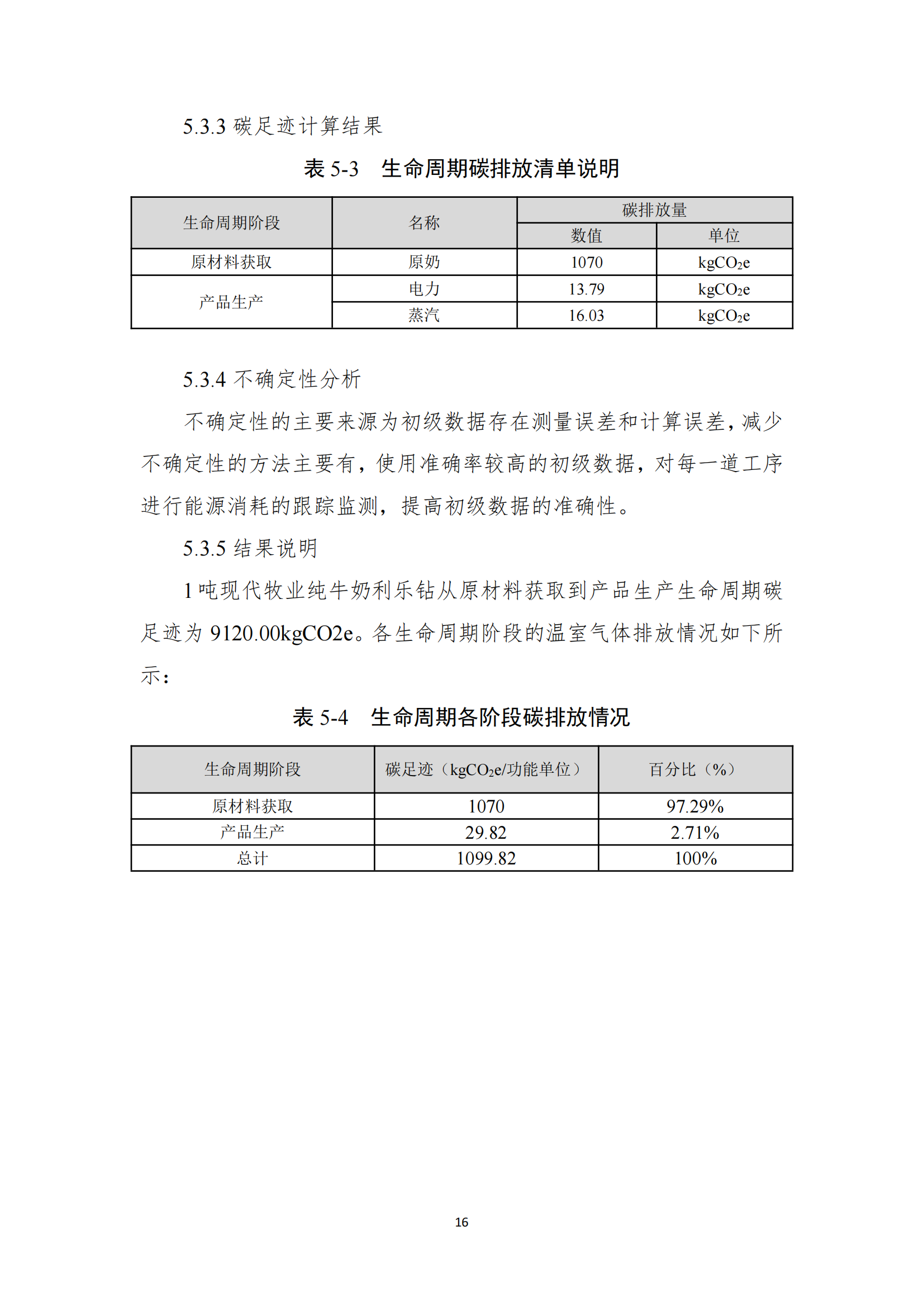 产品碳足迹评价报告_14