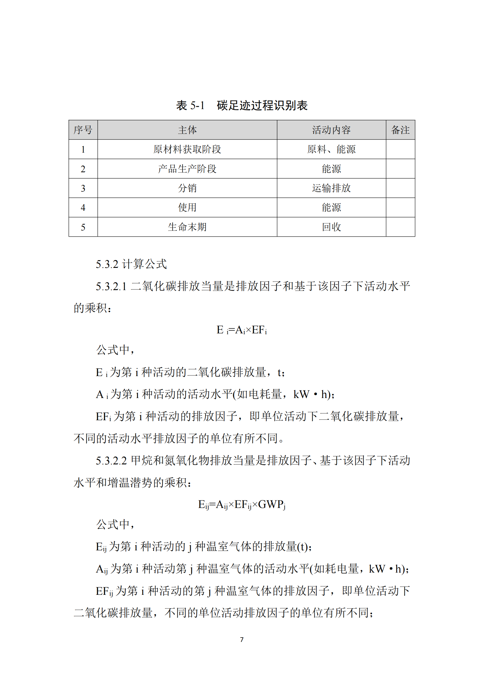 碳足迹评价报告(1)_08