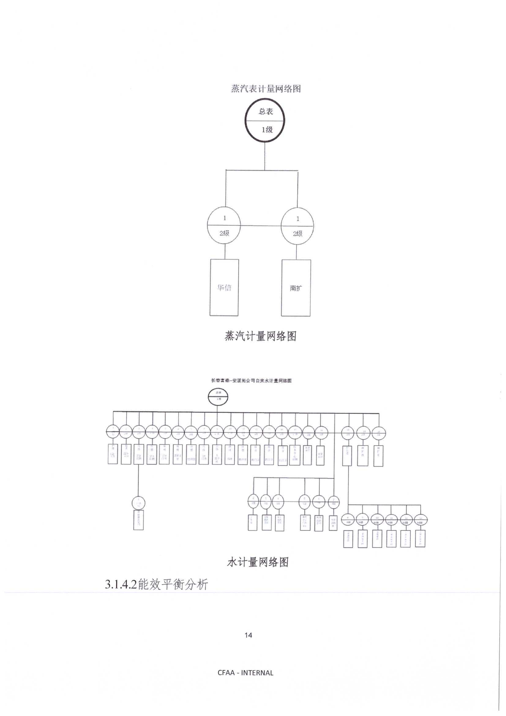 附件7.4 2023年度绿色供应链信息披露报告_16(1)