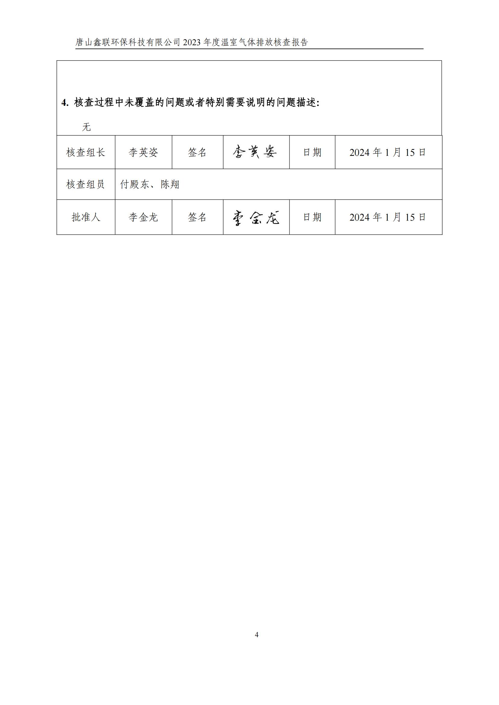 2023年度温室气体排放核查报告_03