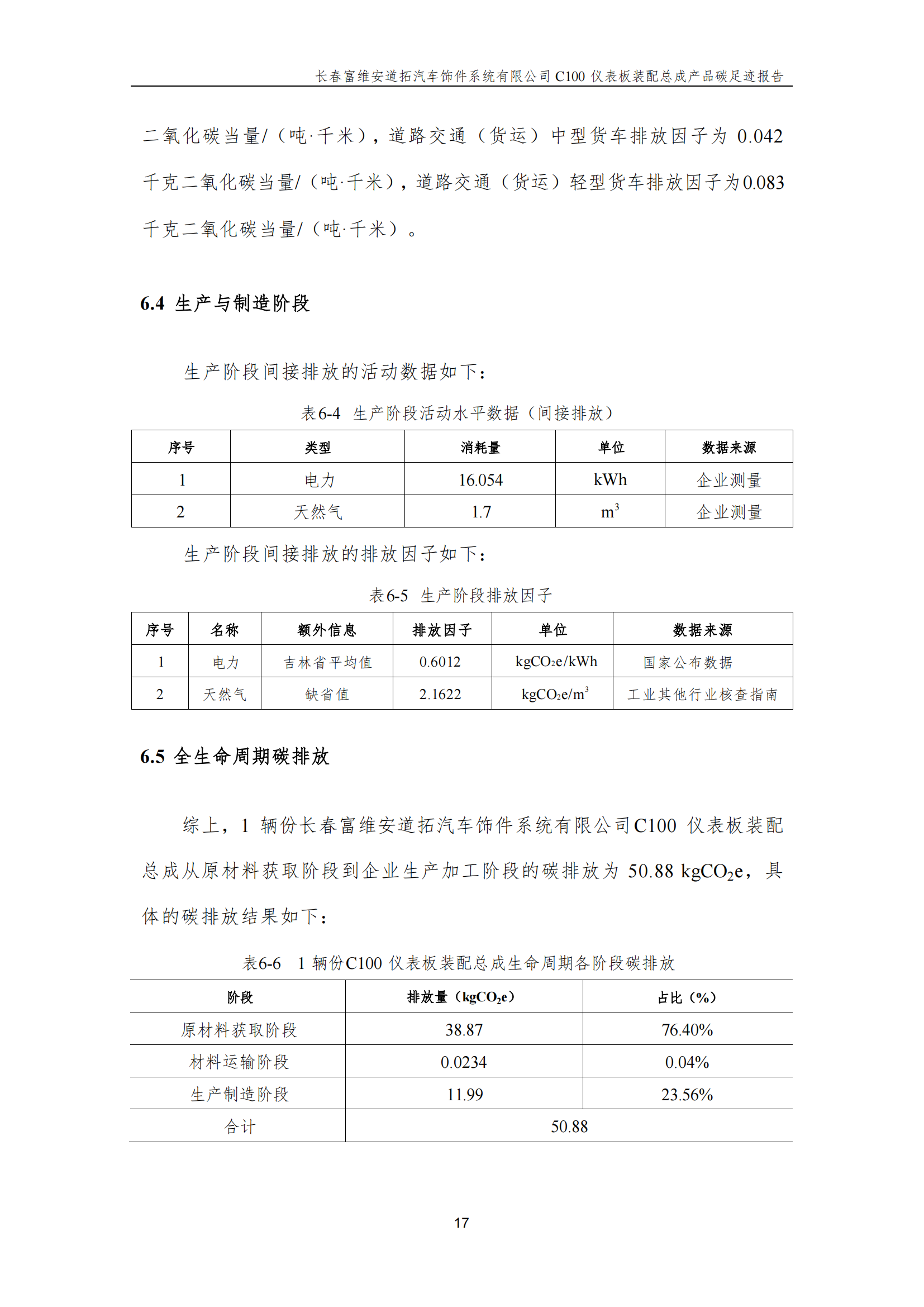 附件7.12 汽车仪表板装配总成产品碳足迹报告（盖章版）_18