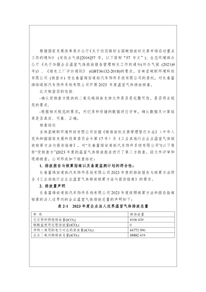 附件7.5 2023年碳核查报告盖章版_02(1)