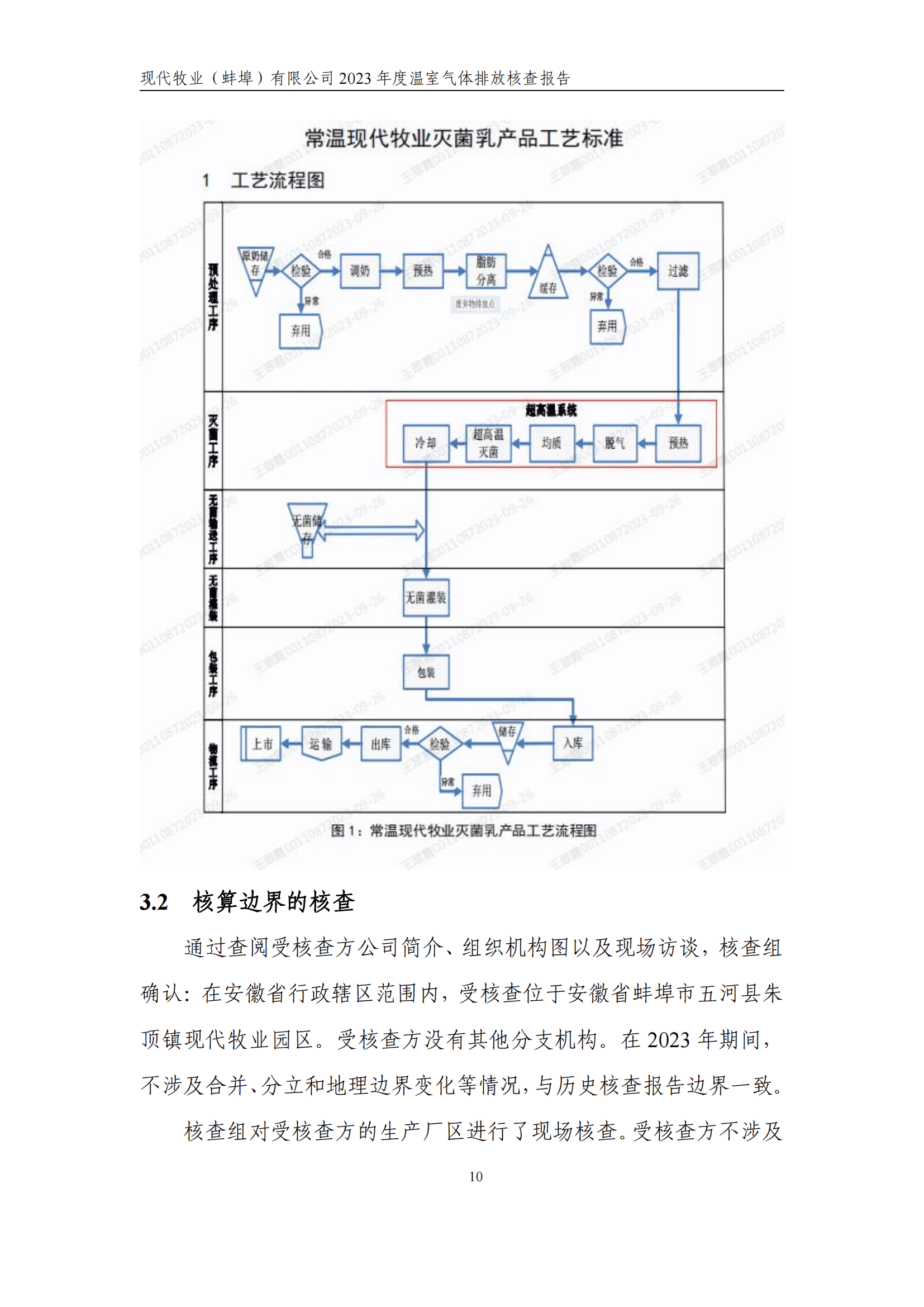 温室气体排放核查报告_15_new