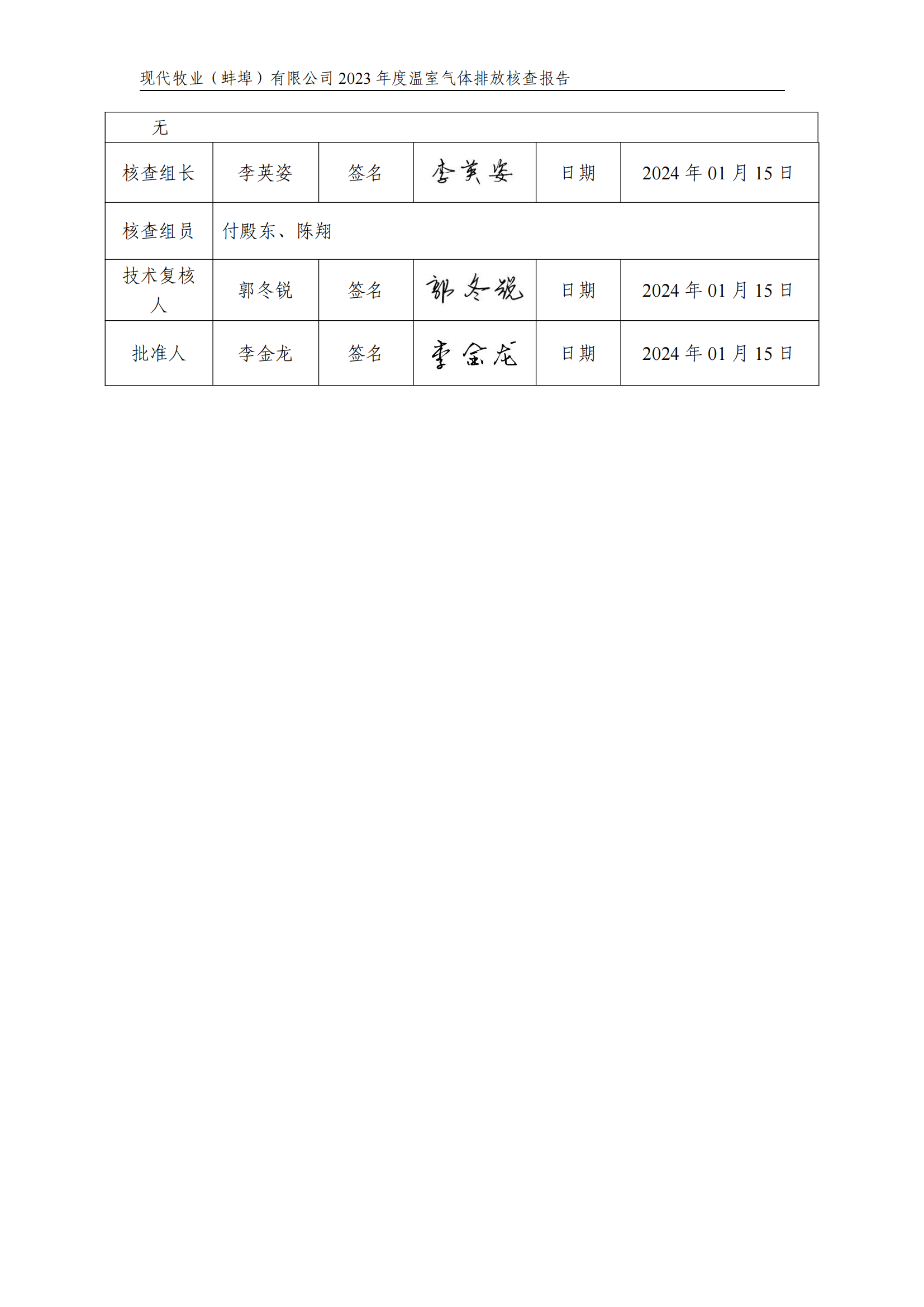 温室气体排放核查报告_03