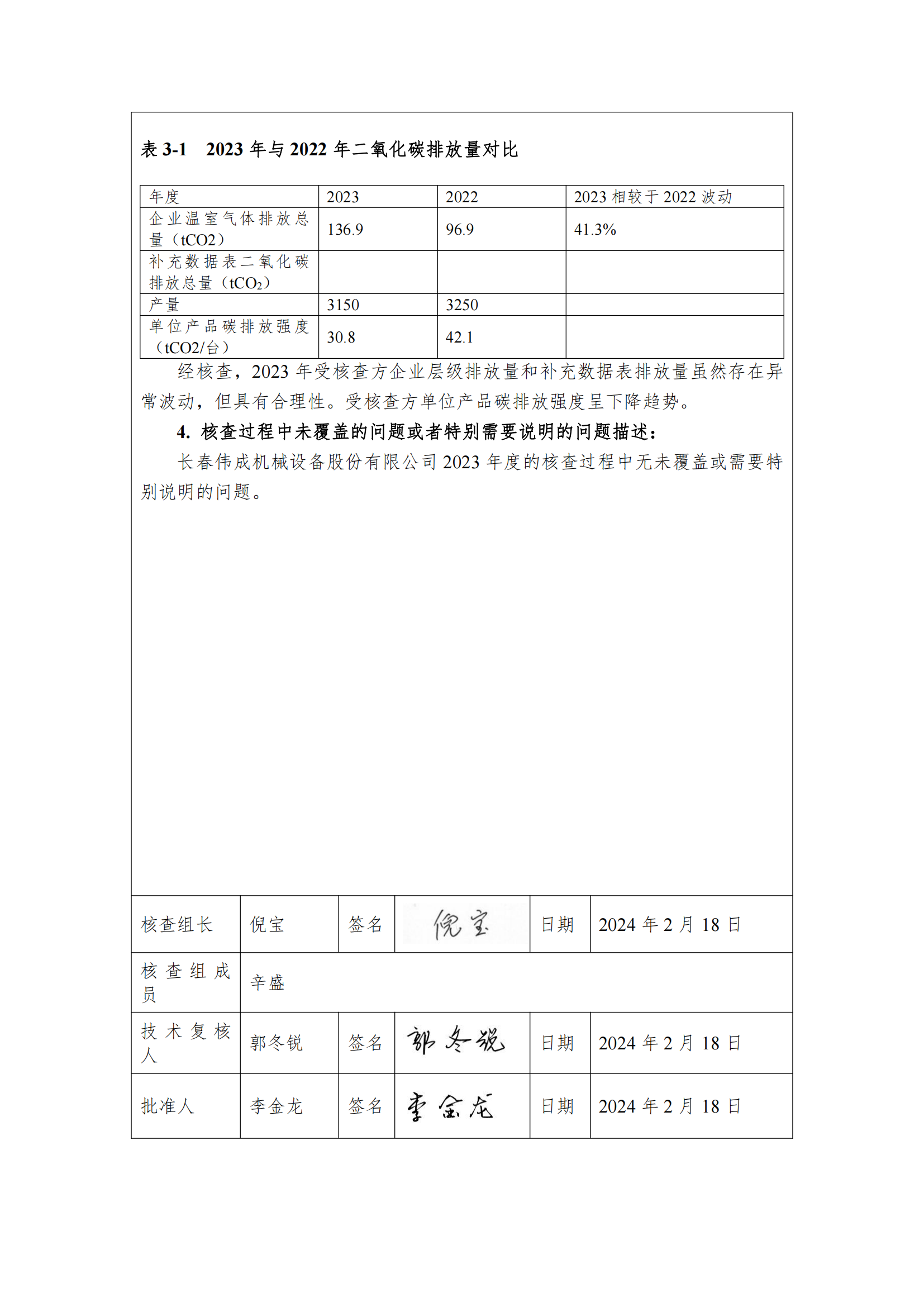 33.1核查报告模板（未完成）_03