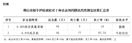 242bae5829d91b0c22b7fe0cd170608f