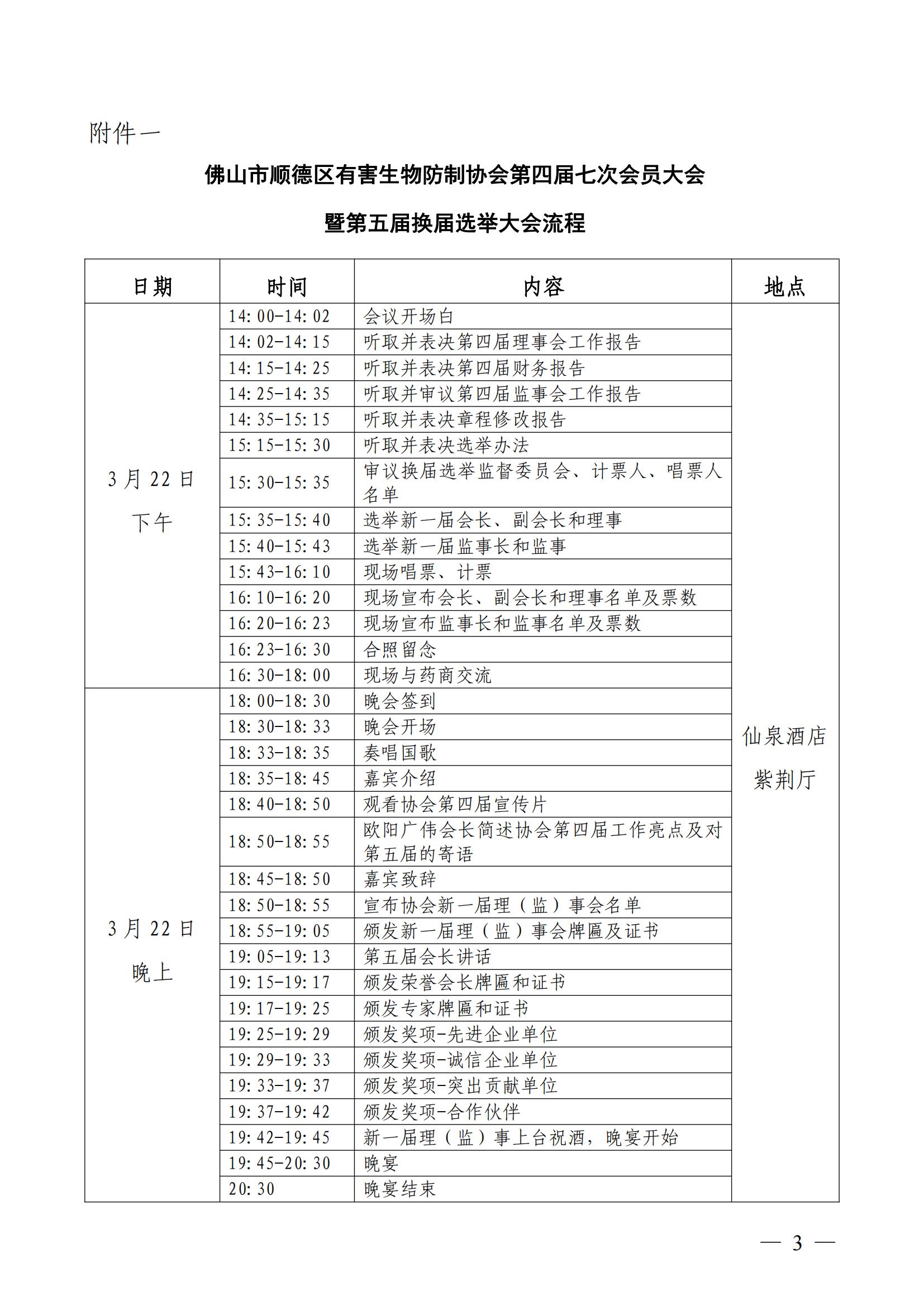 关于召开顺德区有害生物防制协会四届七次会员大会暨第五届换届选举大会的通知（顺有害防协【2024】3号）_02