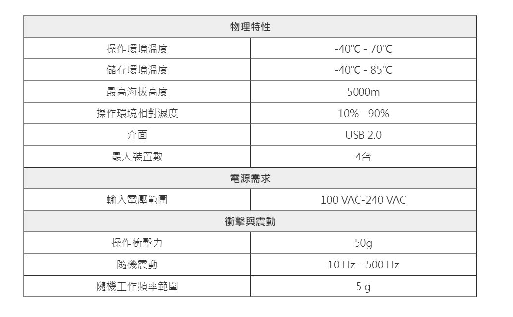 700ec17000380005ed76127595e17d9
