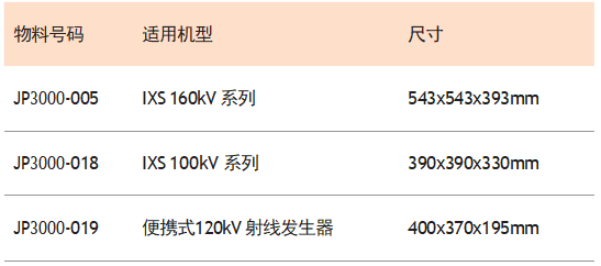 物流运输箱2