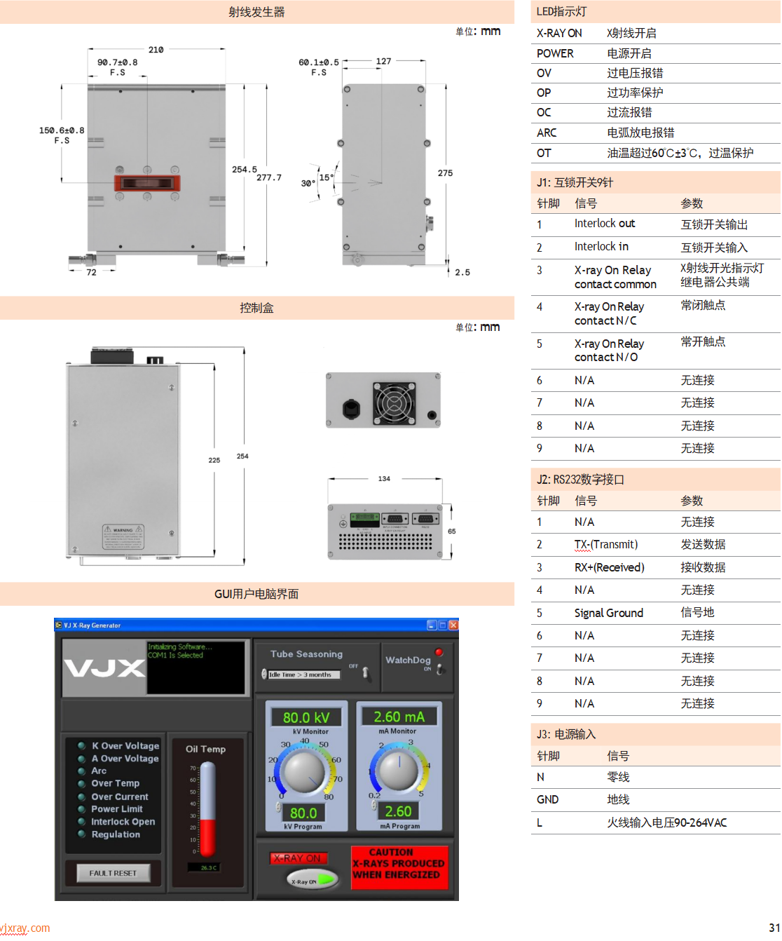 IXS10203