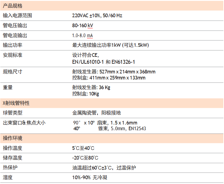 IXS161k2