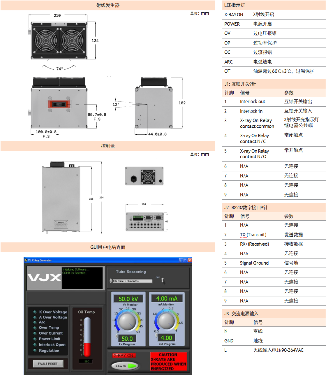IXS05203