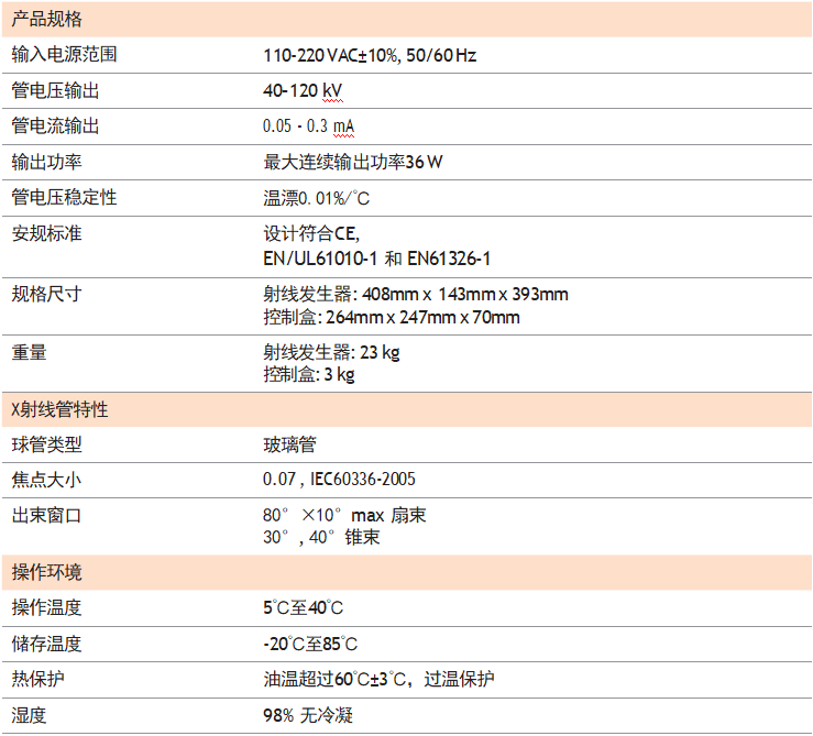 IXS1203 微焦点2