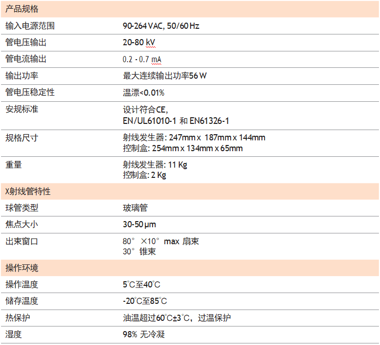 IXS0808 微焦点2
