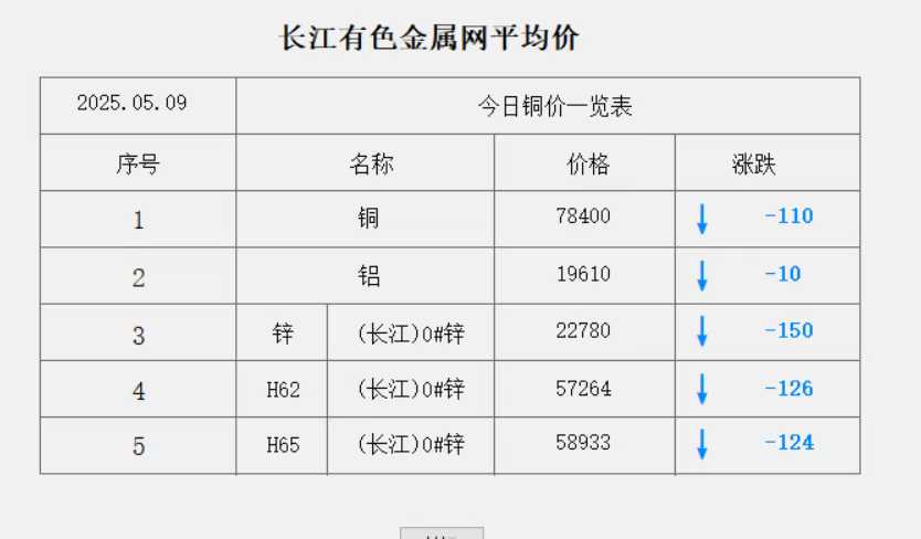 微信图片_20250509