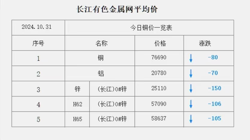 微信图片_20241031