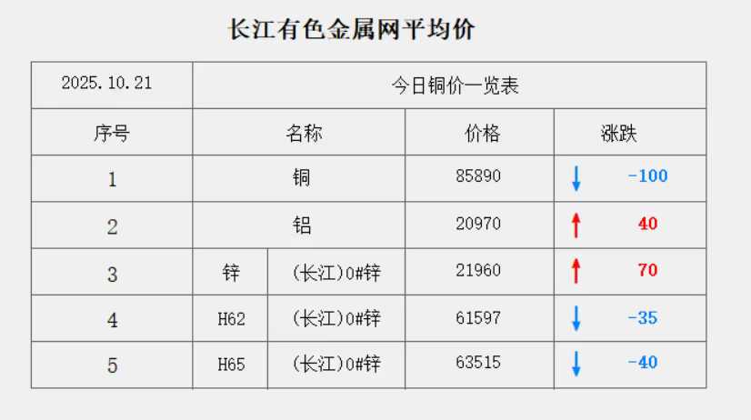21微信图片_2025-10-21_103601_498