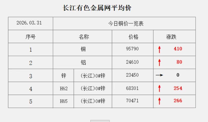 微信图片_2026-03-31_105534_885