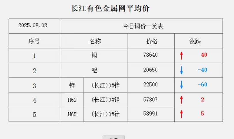 微信图片_20250808