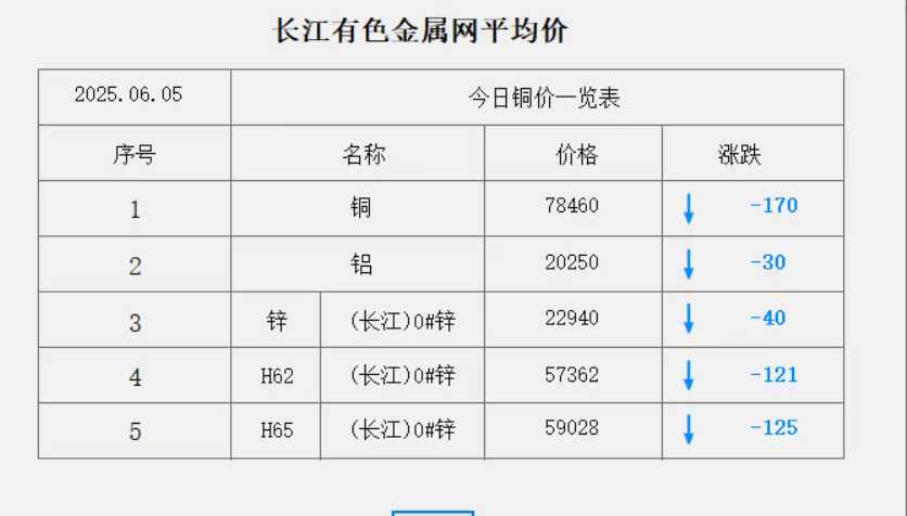 微信图片_20250605