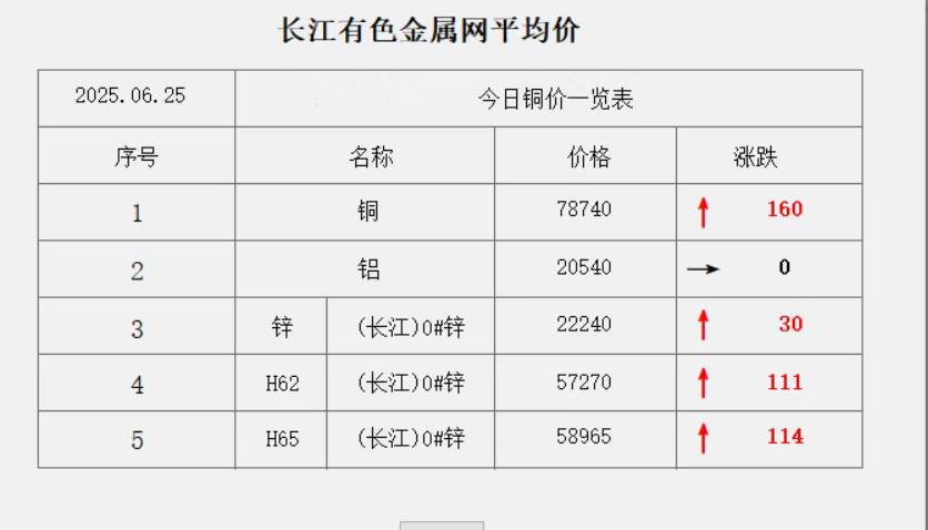 微信图片_20250625