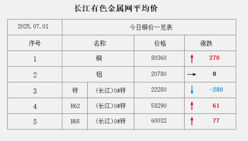 微信图片_20250701