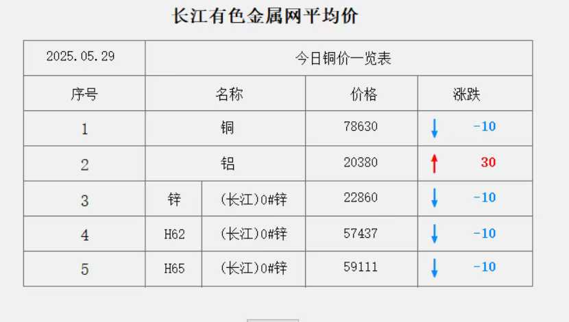 微信图片_20250529
