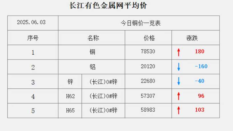 微信图片_20250603