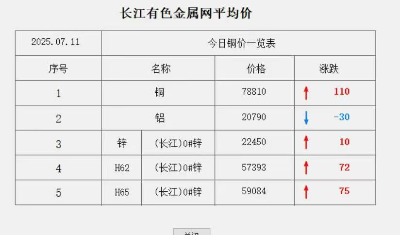 微信图片_20250711