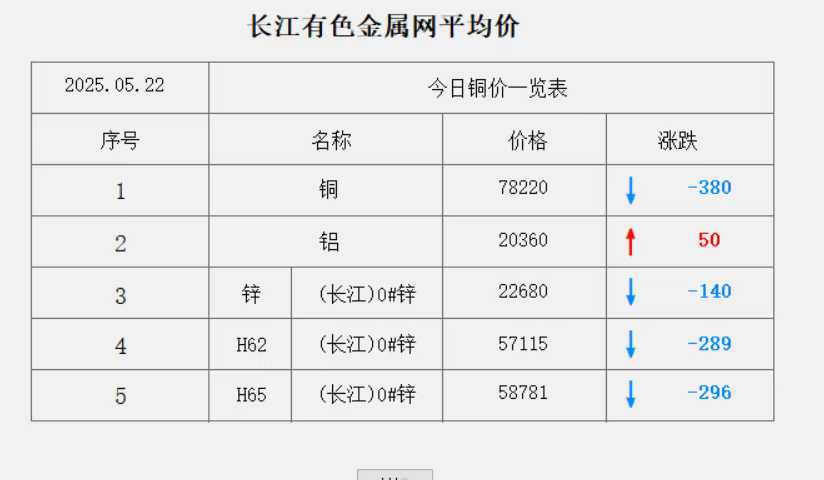 微信图片_20250522