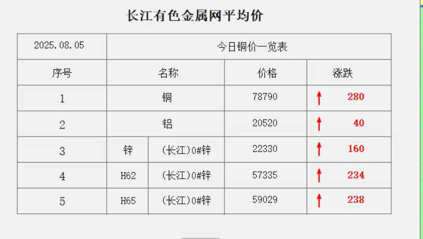 微信图片_20250805