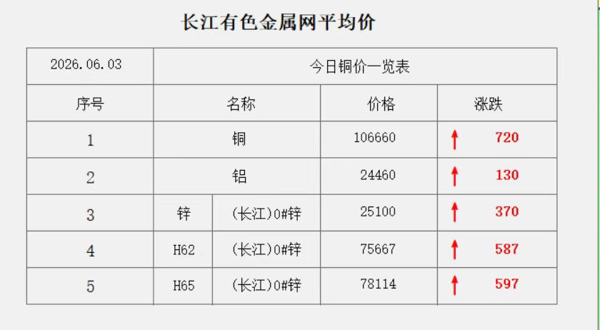 微信图片_2026-07-06_085919_005