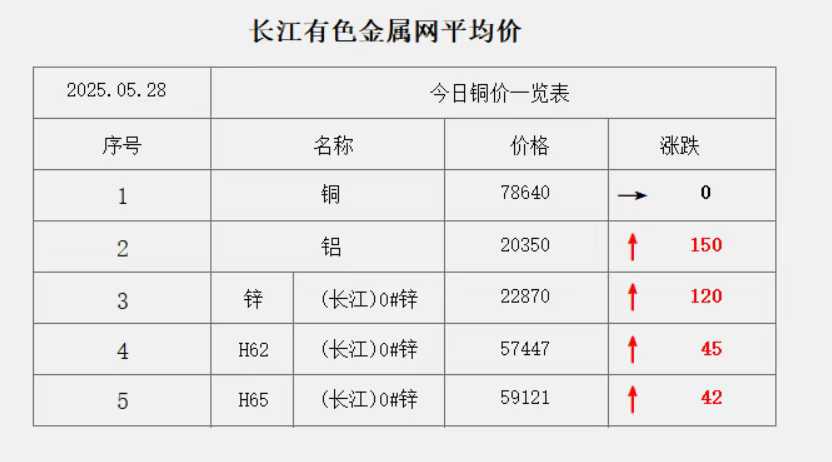 微信图片_20250528