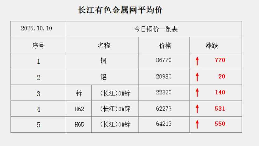 微信图片_2025-10-10_110236_065