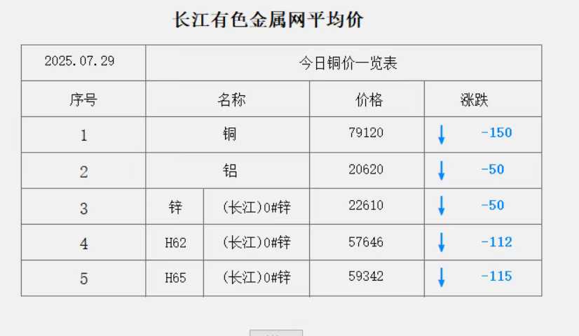 微信图片_20250729