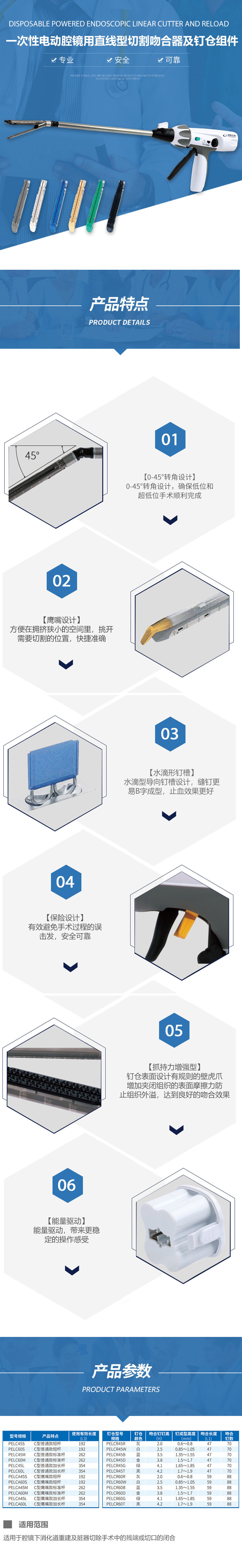 2一次性电动腔镜用直线型切割吻合器及钉仓组件6