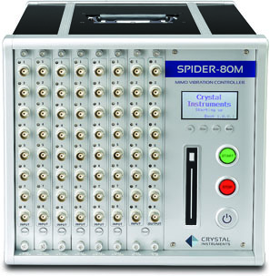 Spider-80M