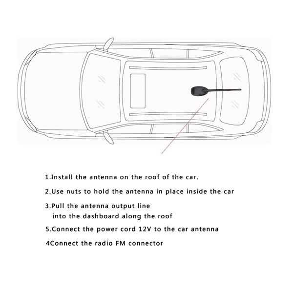 车载收音+GPS