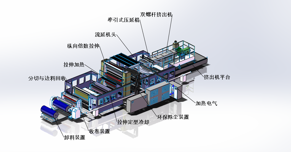 一种医用透气防护膜复合材料生产设备(四川金中德科学技术研究院)