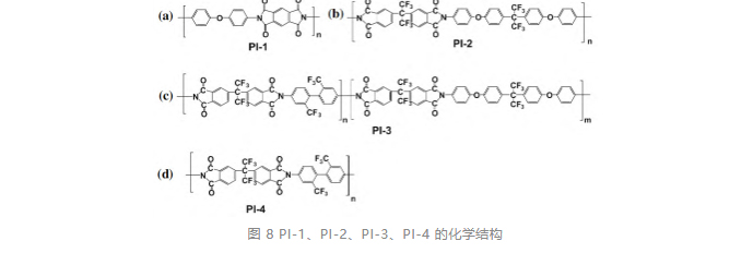 PI聚酰亚胺材料17