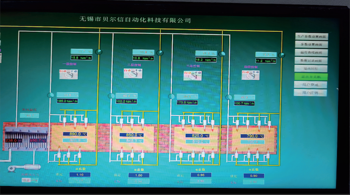 燃气炉系统监控 Gas furnace system monitoring