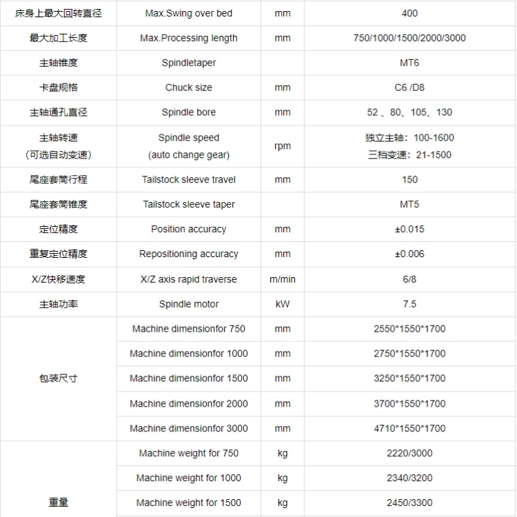 SL3040G数控车床 (2)