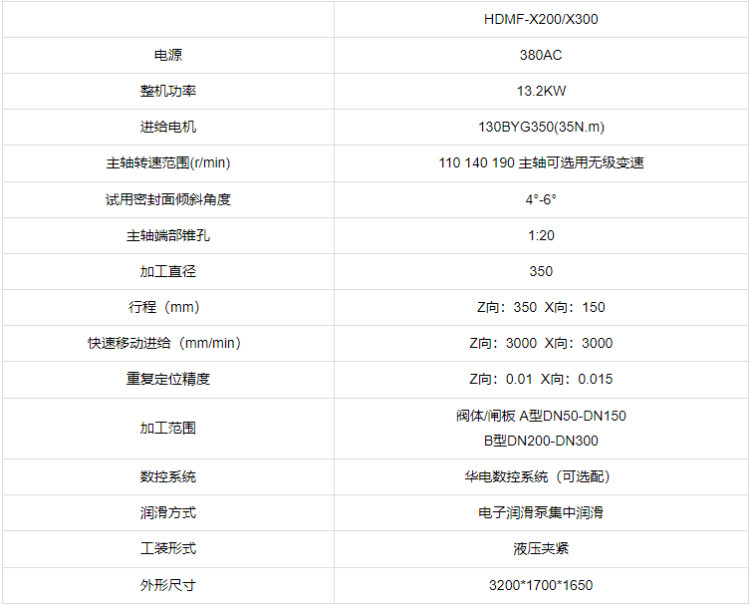 SL4050T斜身数控车床