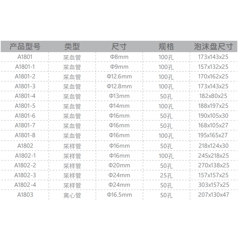 50孔采血管泡沫托盘