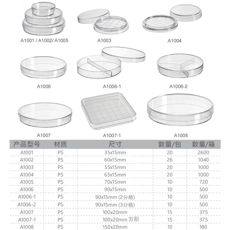 圆形塑料培养皿35mm