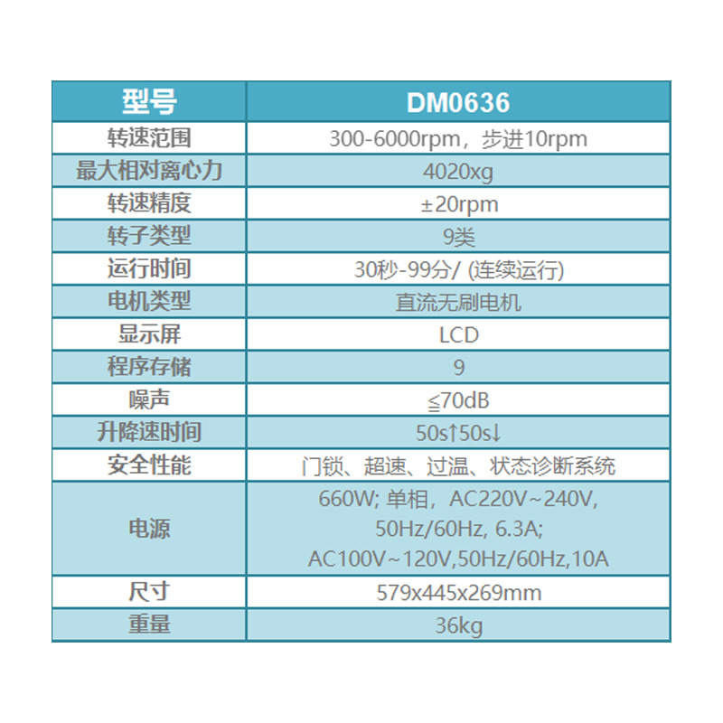 低速离心机 DM0636