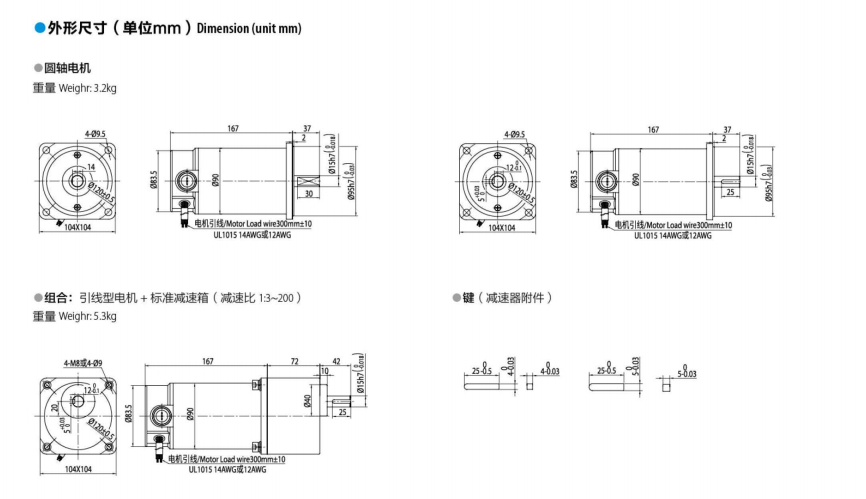 a95a8ac538a994c5730394834c776d0