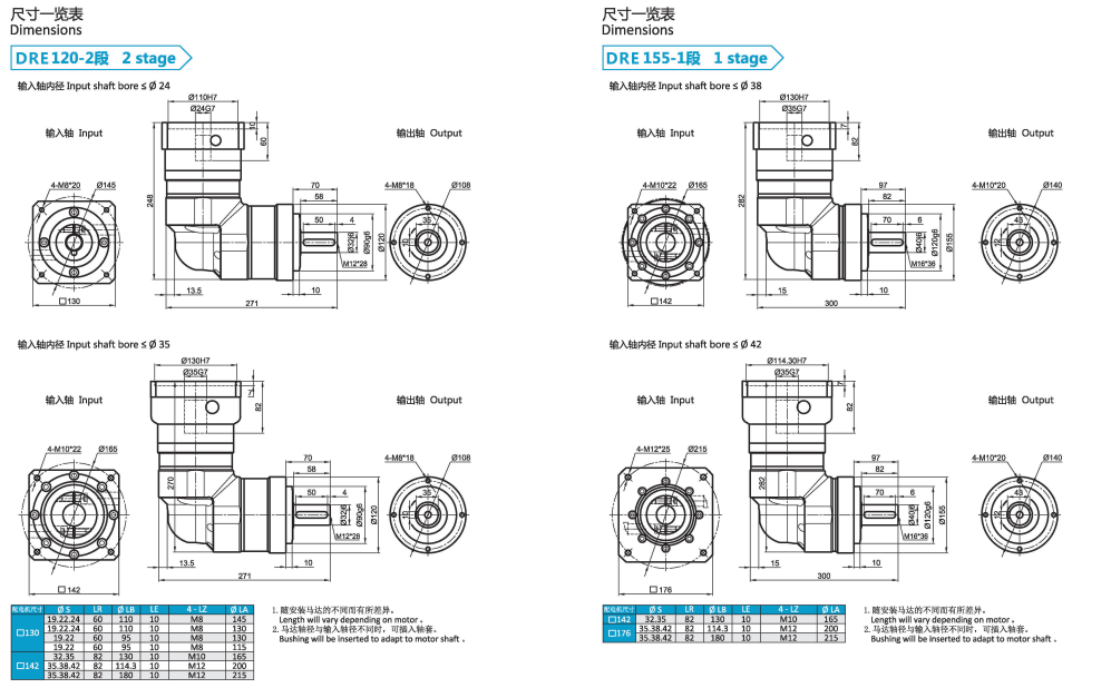 ed6f521f66ecd192203bcec192e33df