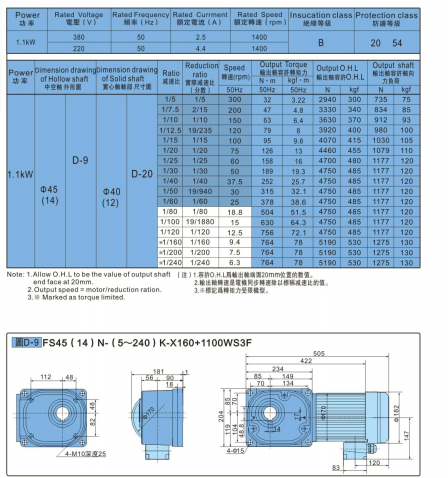 e45f5af36ca191f1ebc6e6112e4883c