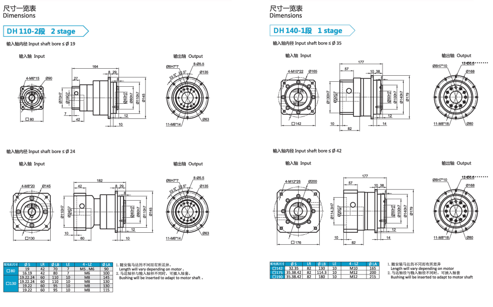 85a6aa7cbd74e995b661328dac831eb